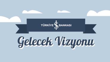 Is Bankasi - Gelecek Vizyonu